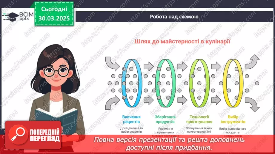 №58 - Технологія приготування страв із борошна (продовження).26