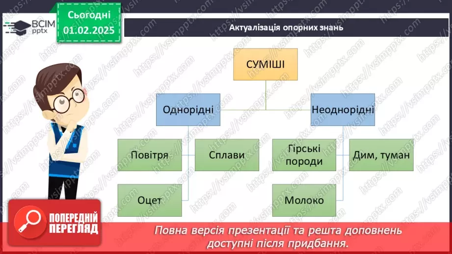 №021 - Способи розділення сумішей.3