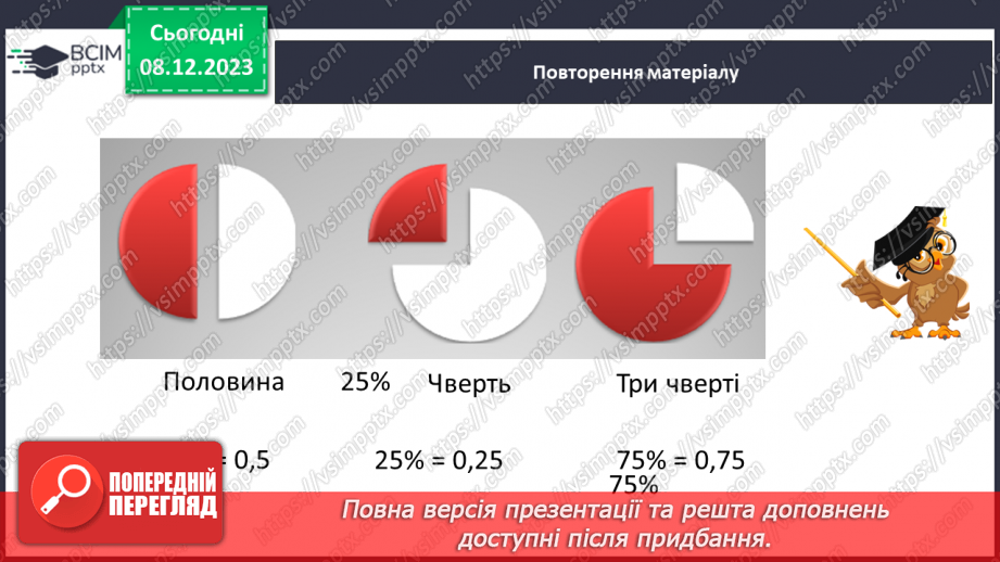 №075 - Кругові діаграми.5