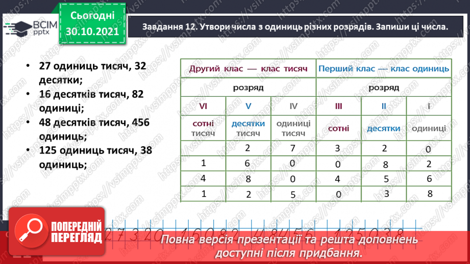 №053 - Утворюємо багатоцифрові числа різними способами23 №053 - Утворюємо багатоцифрові числа різними способами23