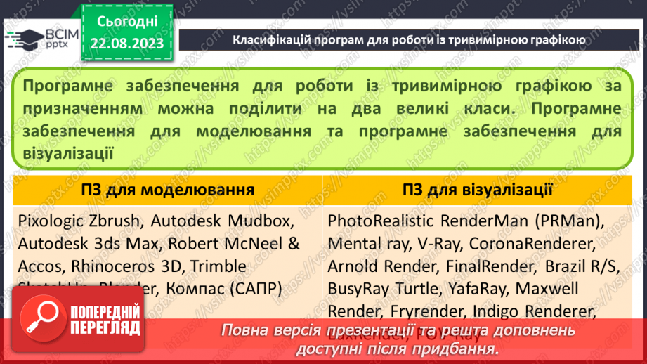 №02 - Класифікація програм для роботи з тривимірною графікою. Тривимірна система координат. Проекції на площину.5