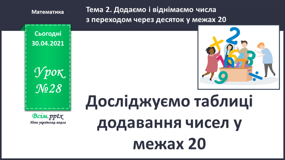 №028 - Досліджуємо таблиці додавання чисел у межах 20.0