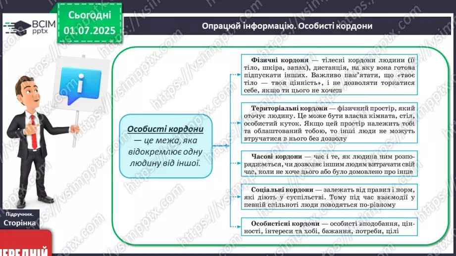 №02 - Я і мої особисті кордони. Право на самовираження7 №02 - Я і мої особисті кордони. Право на самовираження7