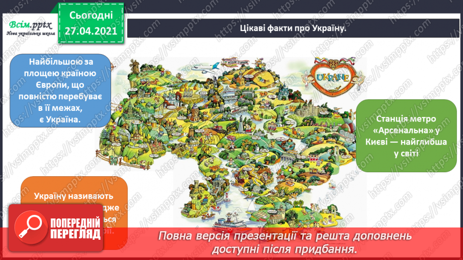 №001-002 - Моя країна Україна, а я її дитина. Проводимо дослідження. Історія назви своєї вулиці.5