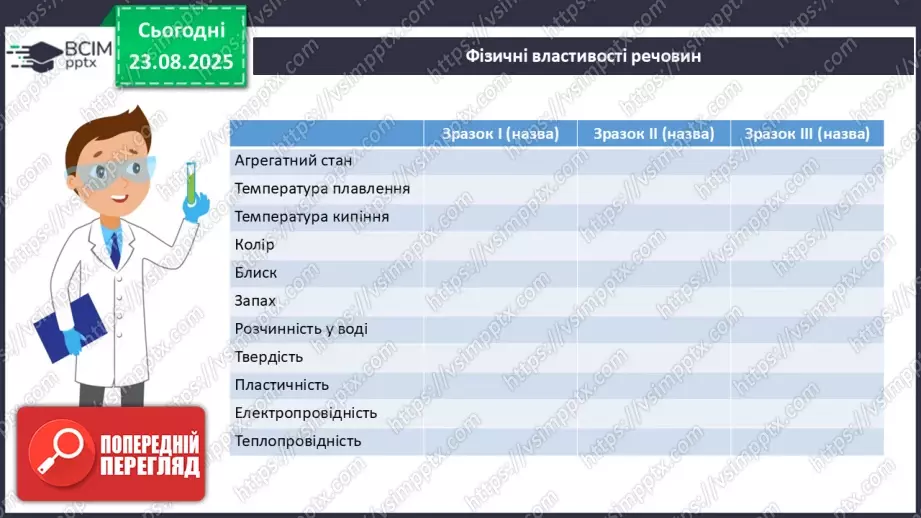 №02 - Навчальне дослідження № 1 «Дослідження фізичних властивостей речовин».9 №02 - Навчальне дослідження № 1 «Дослідження фізичних властивостей речовин».9