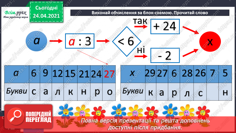 №073 - Ознайомлення з таблицею множення числа 4. Вправи і задачі на використання таблиці множення числа 4.33