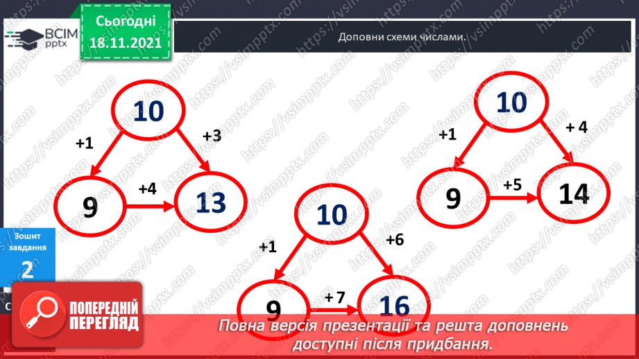 №037 - Додавання  одноцифрових  чисел  до  числа  9.28