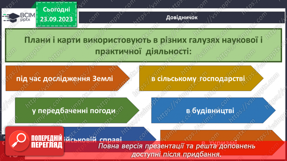 №10 - Як легенда карти допомагає нам отримати інформацію.17