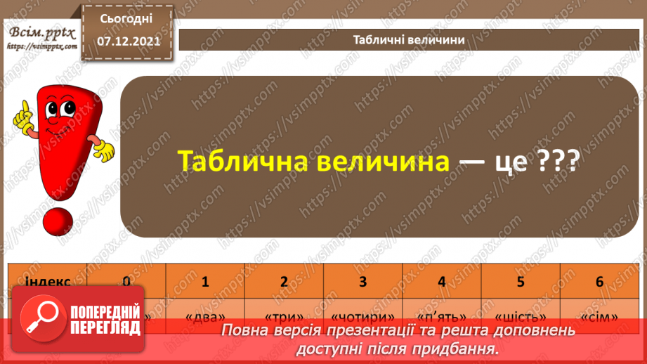 №70 - Підсумковий урок із теми «Алгоритми та програми». Узагальнення та систематизація вивченого за рік.5