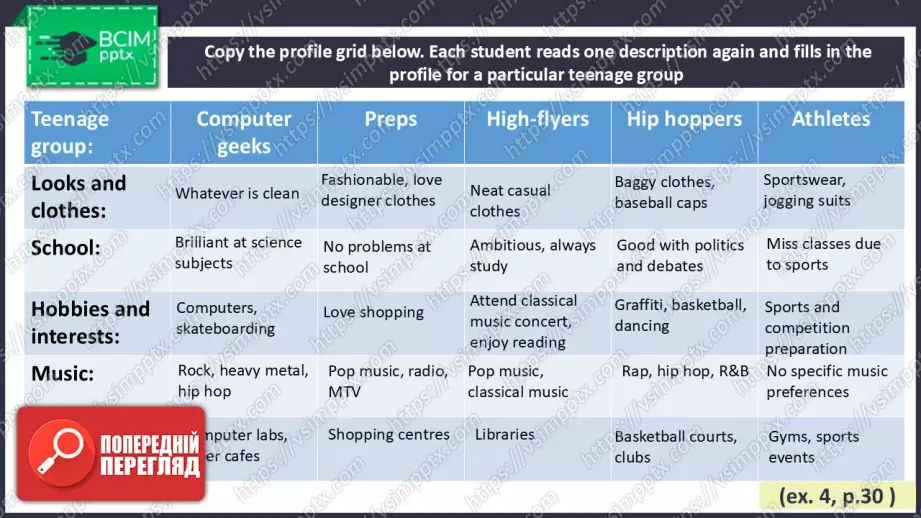 №009 - Покоління підлітків5 №009 - Покоління підлітків5