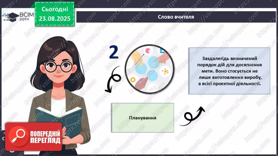 №02 - Метод проєктування.11 №02 - Метод проєктування.11