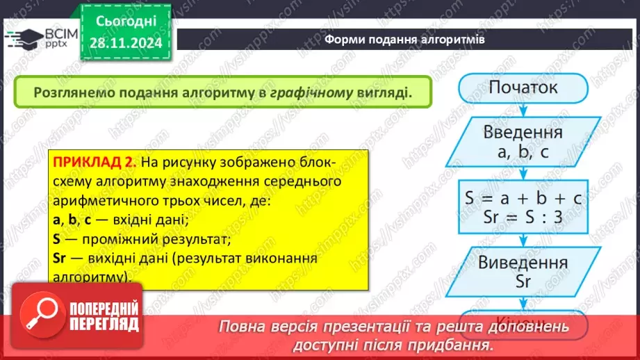 №27 - Інструктаж з БЖД. Різні способи подання алгоритмів. Алгоритми і програми12 №27 - Інструктаж з БЖД. Різні способи подання алгоритмів. Алгоритми і програми12