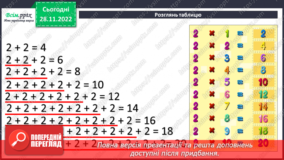 №049 - Таблиця множення числа 2. Задачі на множення. Побудова ламаної та обчислення її довжини.12