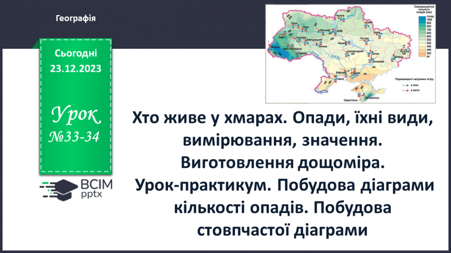 №33-34 - Хто живе у хмарах. Опади, їхні види, вимірювання, значення. Виготовлення дощоміра.0