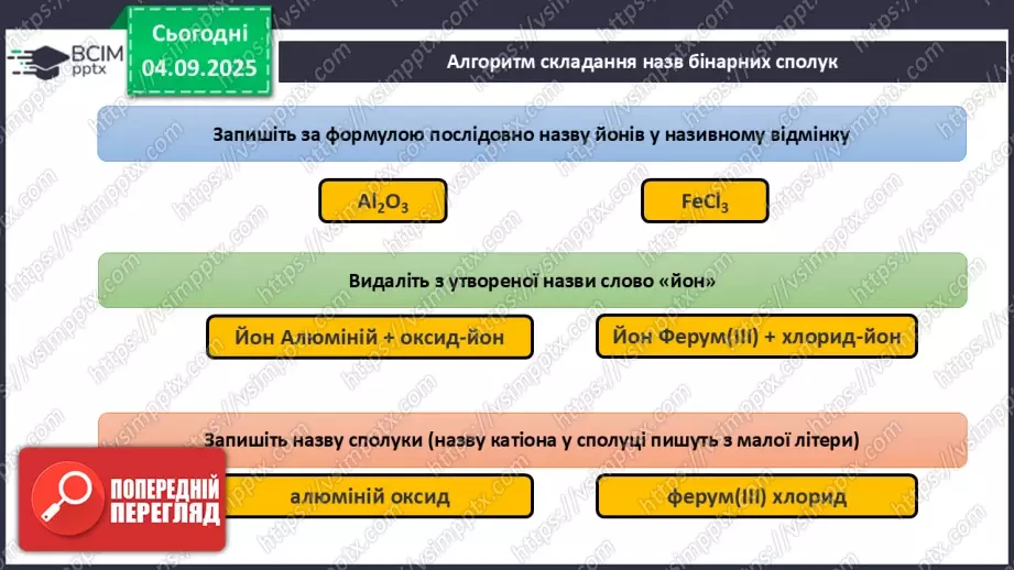 №05 - Принципи складання формул і назв бінарних сполук.16 №05 - Принципи складання формул і назв бінарних сполук.16