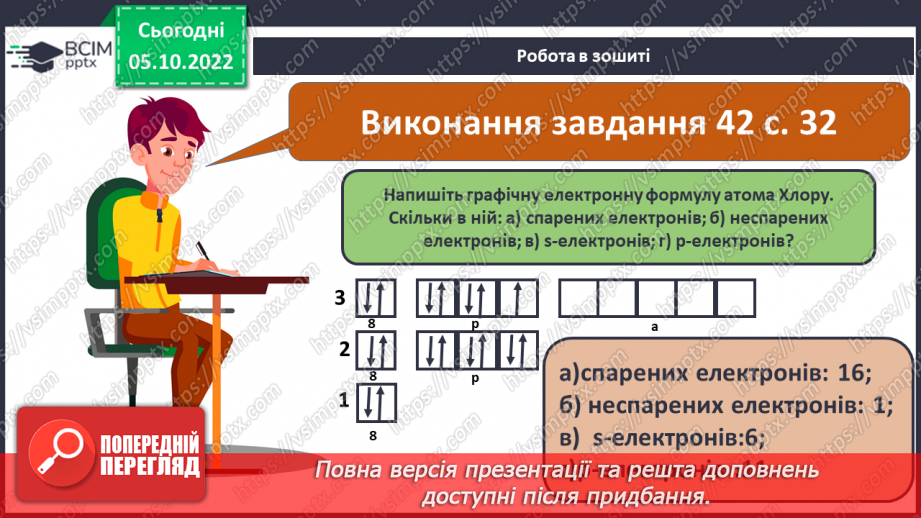 №15 - Графічні електронні формули атомів хімічних елементів.24 №15 - Графічні електронні формули атомів хімічних елементів.24