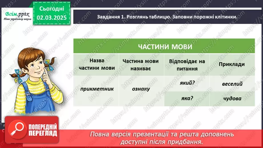 №091-92 - ПЕРЕВІР СЕБЕ: що ти знаєш про частини мови.11 №091-92 - ПЕРЕВІР СЕБЕ: що ти знаєш про частини мови.11