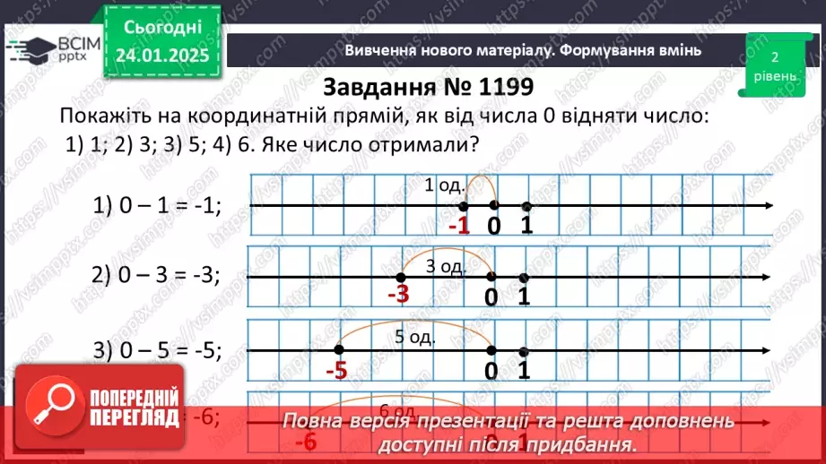 №099 - Віднімання раціональних чисел.16