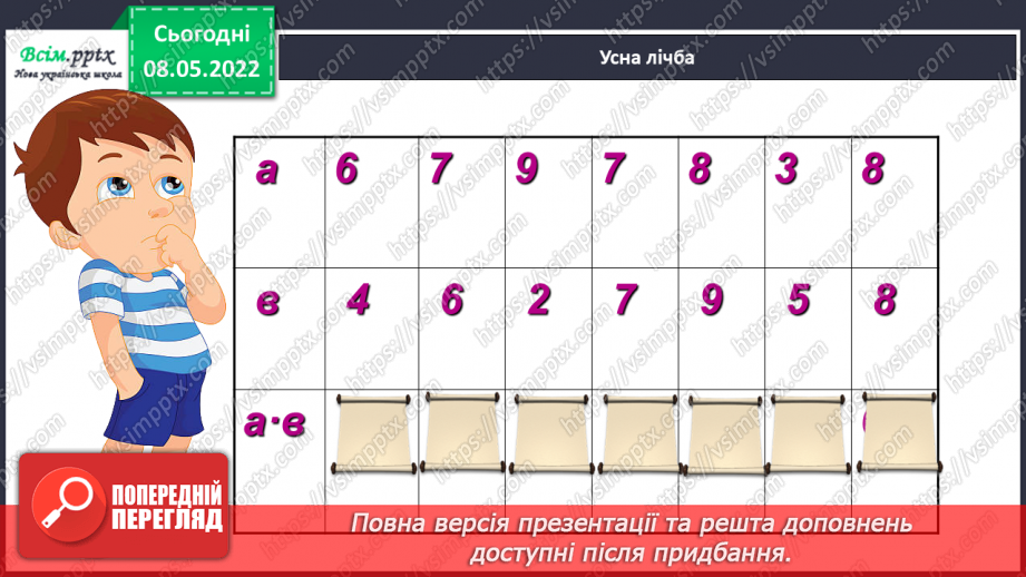 №162 - Додавання і віднімання різнойменних іменованих чисел (додаткова тема).3
