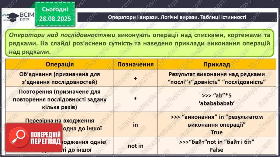 №008 - Інструктаж з БЖД. Оператори і вирази. Логічні вирази. Таблиці істинності.12 №008 - Інструктаж з БЖД. Оператори і вирази. Логічні вирази. Таблиці істинності.12
