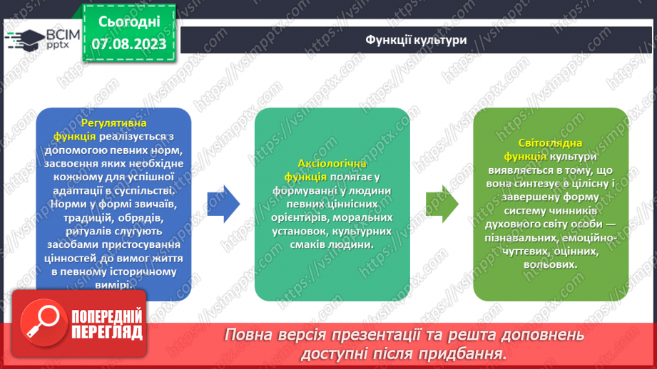 №15 - Культура: дорога до розуміння світу.9