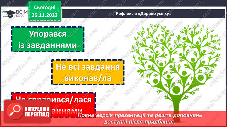 №14 - Роль сім'ї в житті людини.27