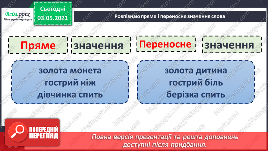 №031 - Пряме і переносне значення слів. Розпізнаю пряме і переносне значення слова8