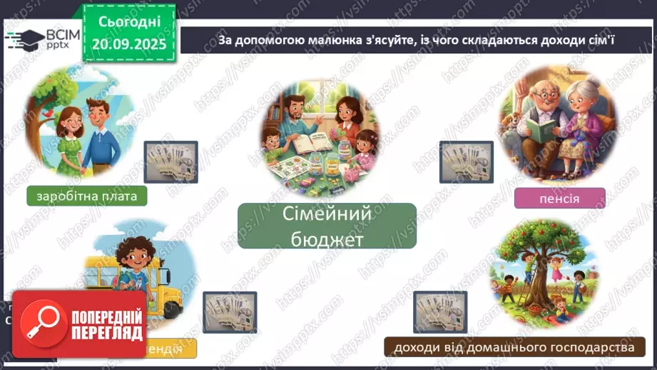 №0015 - Що таке сімейний добробут.13 №0015 - Що таке сімейний добробут.13