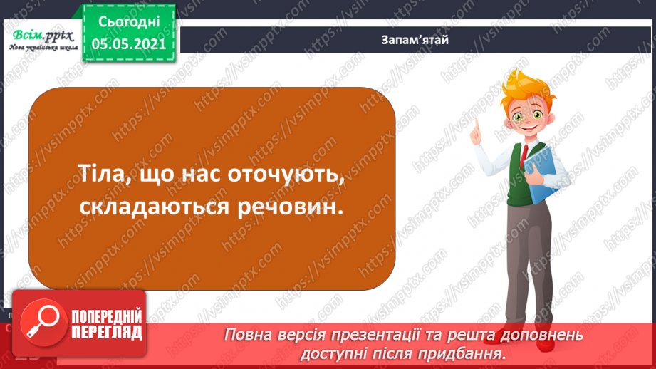 №015 - Тіла навколо нас15 №015 - Тіла навколо нас15