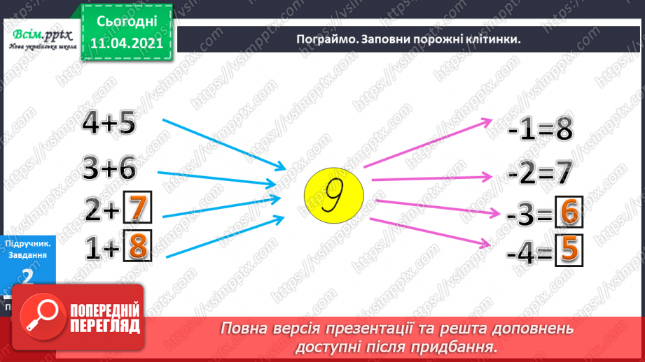 №033 - Утворення числа 9 із числа 8 і числа 8 із числа 9. Письмо цифри 9. Порівняння чисел у межах 9. Складання схем за малюнками.6