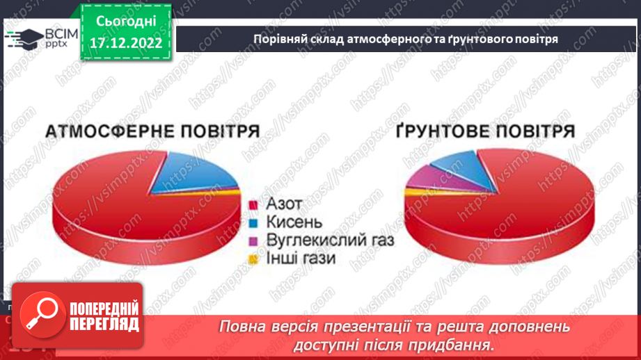 №35 - Ґрунтове повітря та його склад. Чому повітря потребує охорони. Небезпечні природні явища.7