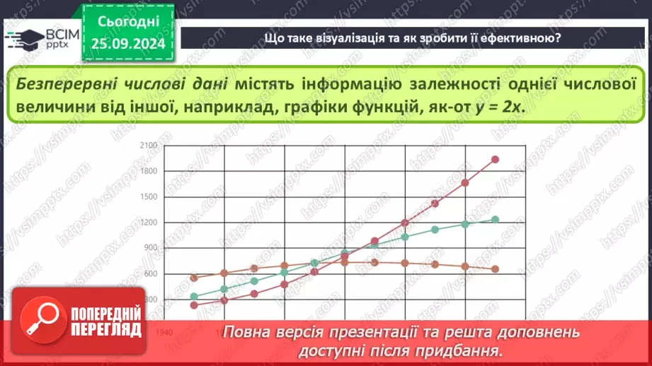 №12 - Візуалізація рядів і трендів даних.14