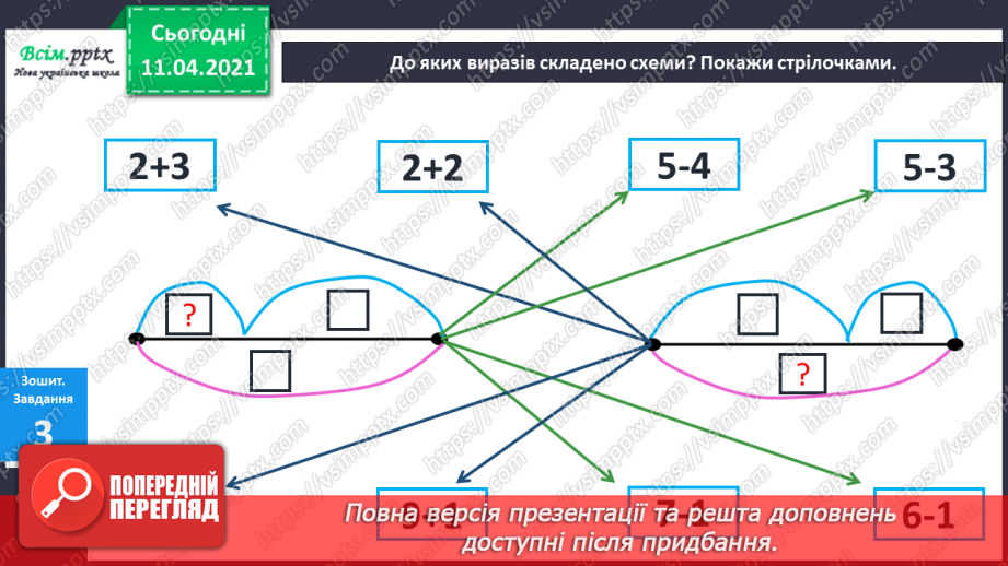 №040 - Ознайомлення з поняттями «стільки ж», «стільки ж і 1», «стільки ж без 1». Обчислення виразів за числовим променем.19