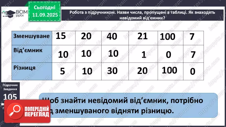 №015 - Додавання чисел 4-9 до 7 з переходом через десяток. Розв’язування задач.14 №015 - Додавання чисел 4-9 до 7 з переходом через десяток. Розв’язування задач.14