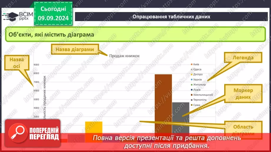 №01 - Техніка безпеки при роботі з комп'ютером і правила поведінки у комп'ютерному класі. Вступний урок.27