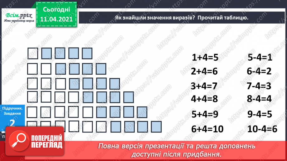 №058 - Назви чисел при відніманні. Таблиці додавання і віднімання числа 4.9