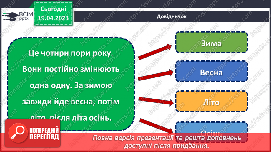 №0097 - Пори року. Дні тижня. Доба.10