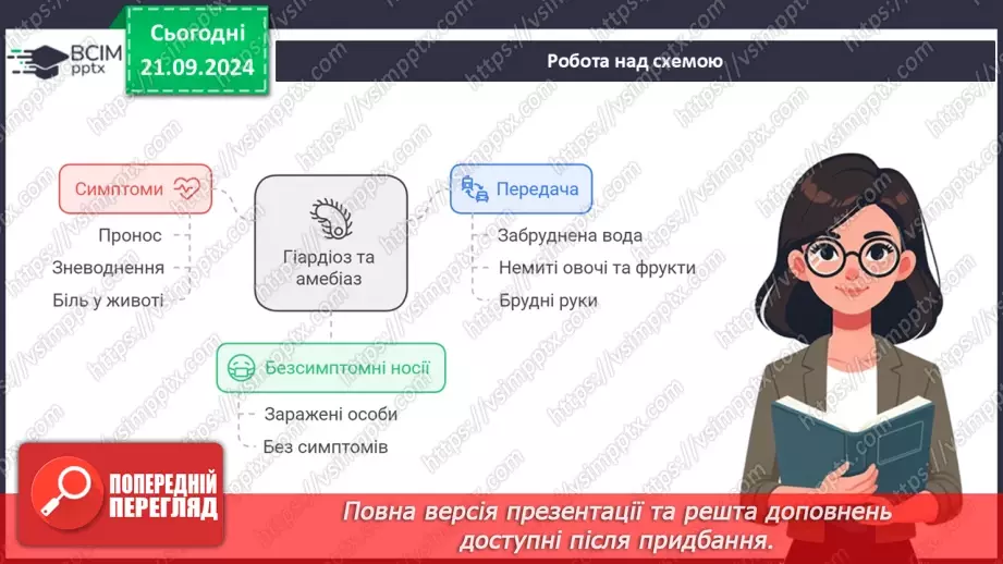 №14 - Як співіснують одноклітинні евкаріоти з іншими організмами?11