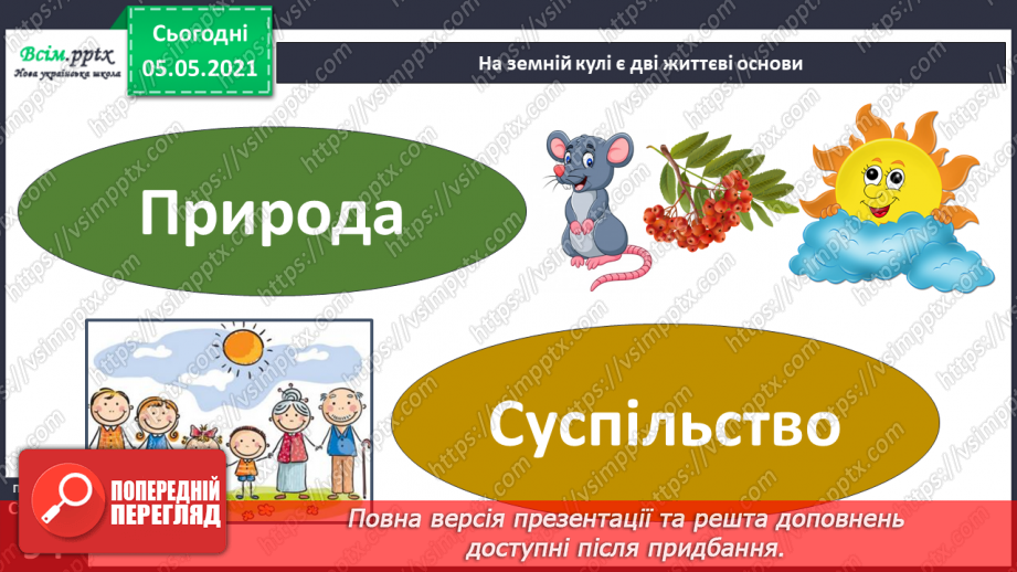 №061 - Людина — частина природи і суспільства.13