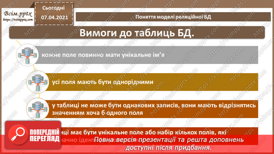 №34 - Бази даних в інформаційних системах. Поняття моделі подання даних, основні моделі даних.24