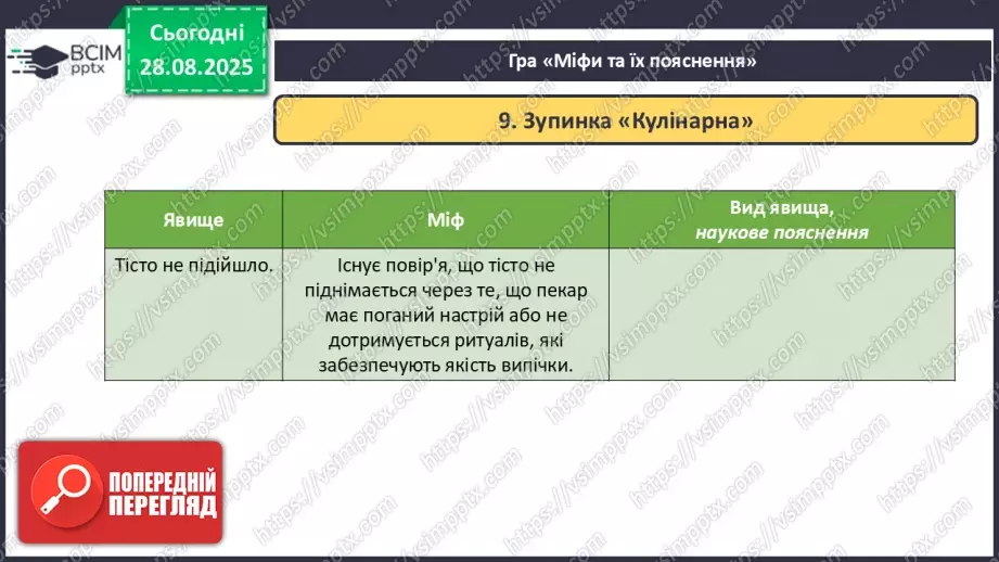 №03 - Фізичні та хімічні явища.25 №03 - Фізичні та хімічні явища.25