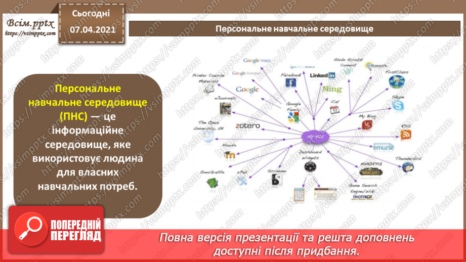 №14 - Поняття персонального навчального середовища. Хмарні технології.2