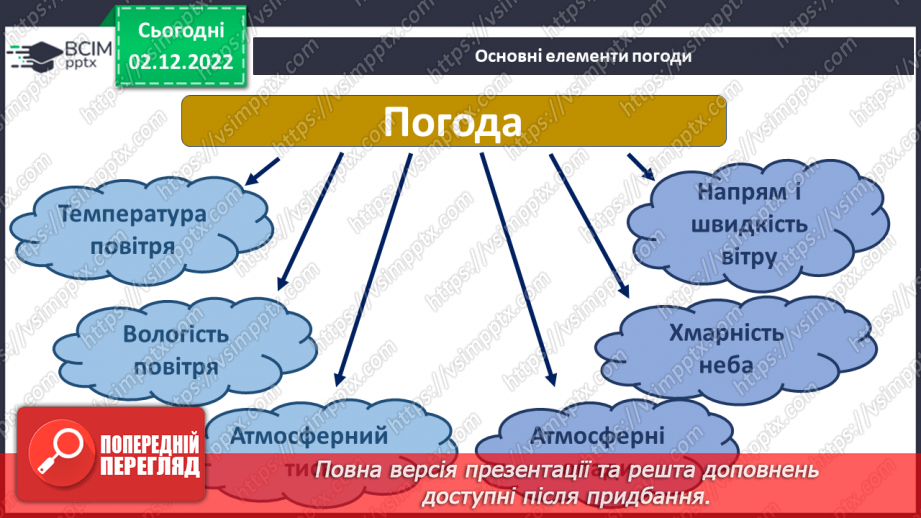 №31 - Про погоду. Досліджуємо погоду своєї місцевості.9