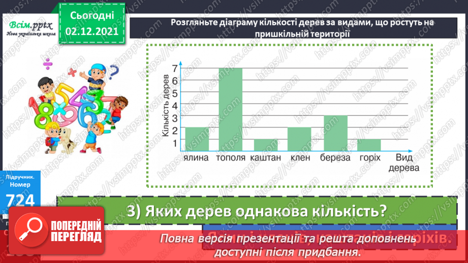 №073-80 - Додавання і віднімання складених іменованих чисел, виражених в одиницях часу. Робота з діаграмами.23