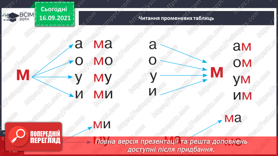 №039 - Звук [м]. Позначення його буквою «м». Формування аудіативних умінь за віршем Ю. Ференцева . Звукобуквені зіставлення. Мовні ігри.7