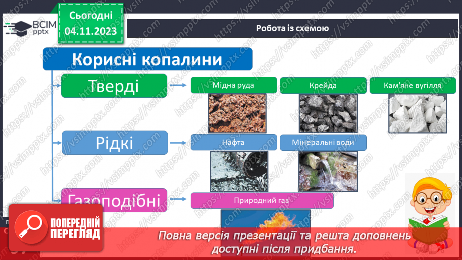 №21 - Що належить до природничих ресурсів і як їх використовує людина.16