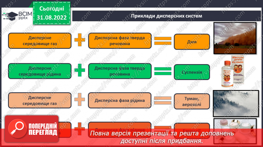 №06 - Поняття про дисперсні системи.13