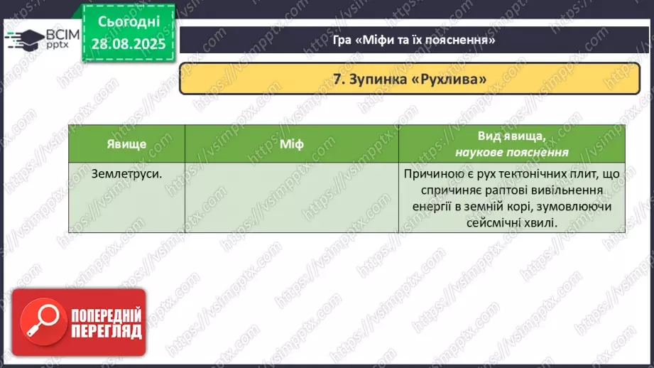 №03 - Фізичні та хімічні явища.23 №03 - Фізичні та хімічні явища.23