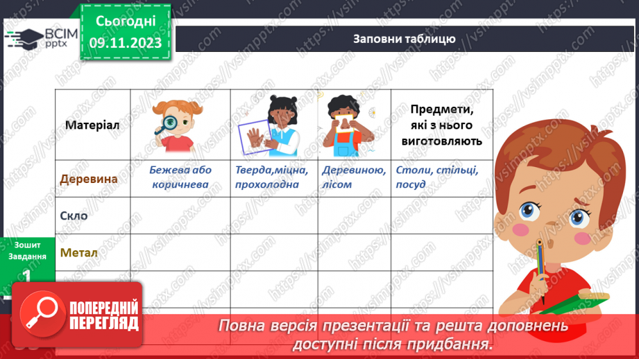 №094 - Предмети у моєму домі. Інформатика в інтегрованому курсі. Урок 12. Я опрацьовую інформацію11 №094 - Предмети у моєму домі. Інформатика в інтегрованому курсі. Урок 12. Я опрацьовую інформацію11