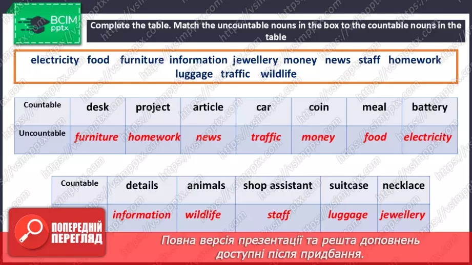 №060 - Uncountable nouns6 №060 - Uncountable nouns6